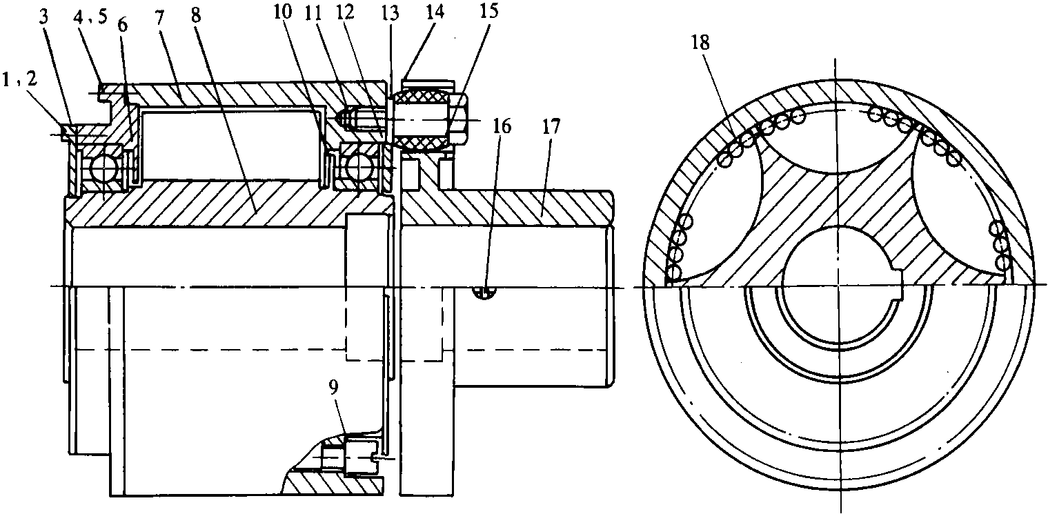 二、钢球式联轴器<sup>①</sup>